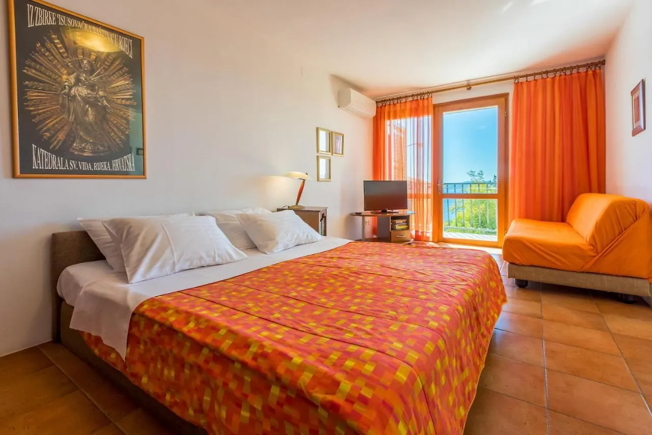 Apartments Loncaric Crikvenica Croatia