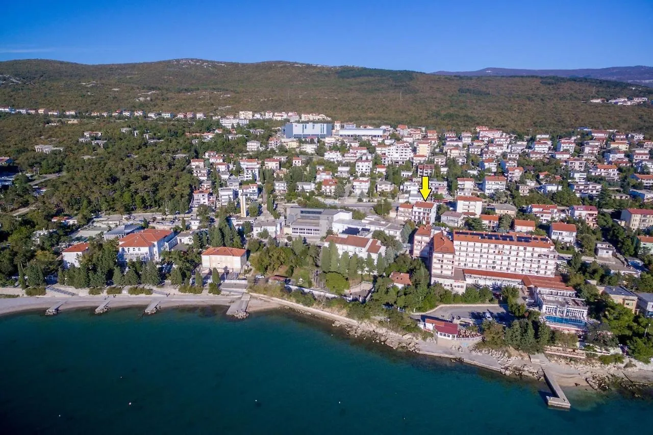 Apartments Loncaric Crikvenica Croatia